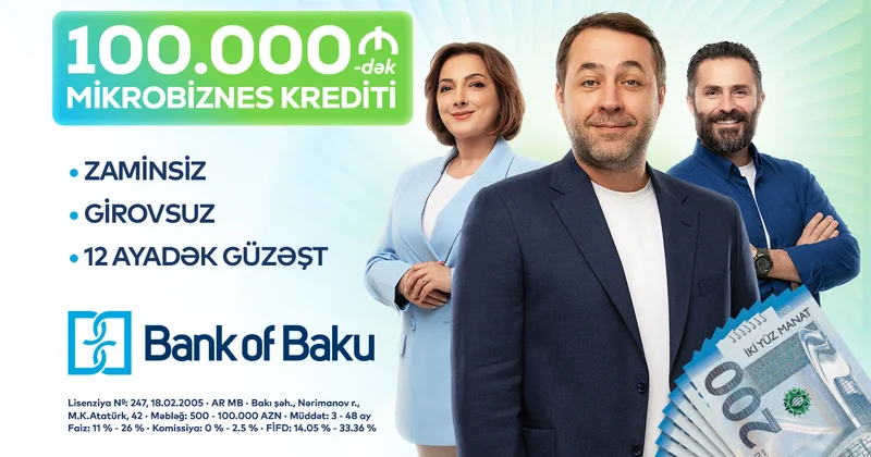 Sahibkarlara dəstək var: Bank of Baku dan 100.000 AZN dək mikrobiznes krediti!