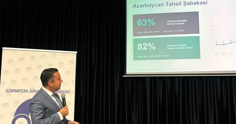 Azərbaycanda interneti olmayan təhsil müəssisəsi qalmayıb