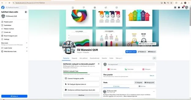 “Öz Biznesini Qur” platforması istifadəyə verildi FOTOLAR