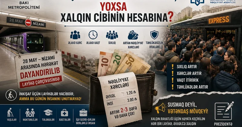 Xalqın rahatlığı naminə, yoxsa xalqın cibinin hesabına?