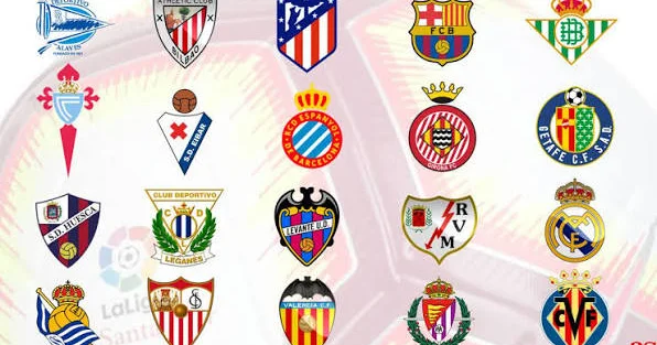 Son 10 ildə transferlərə ən çox pul xərcləyən İspaniya klubları