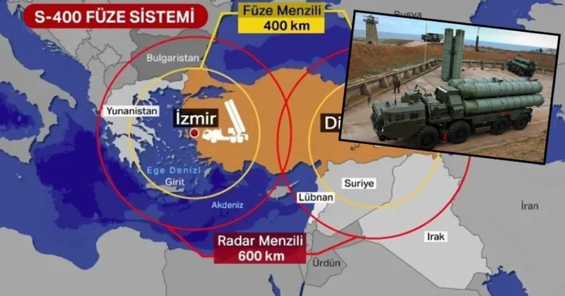 РФ хочет вернуть С 400 из Турции? ФОТО