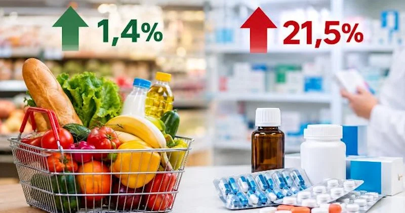 Yeyib içməyə xərclədiyimiz pullar 1,4%, dərmana xərclədiyimiz isə 21,5% artıb
