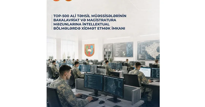 Beynəlxalq reytinqi ilk 500 cü sırada yer alan xarici ali təhsil müəssisələrinin məzunları olan çağırışçıların nəzərinə