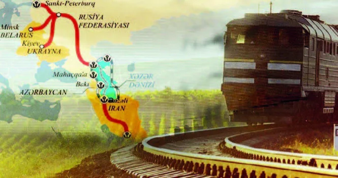 Şimaldan Cənuba qlobal nəqliyyat körpüsü