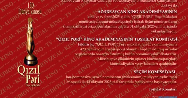“Qızıl Pəri” Peşə Mükafatı üzrə namizədlərin qəbulu başa çatıb 420 müraciət qəbul olunub