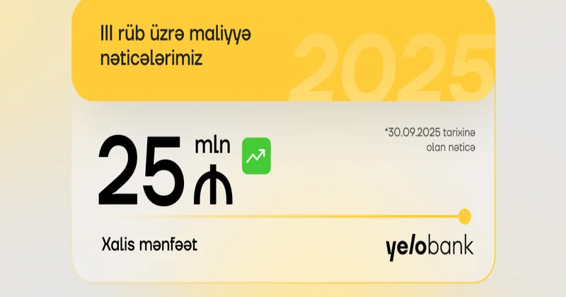 Yelo Bank 3 cü rübü mənfəətlə başa vurub