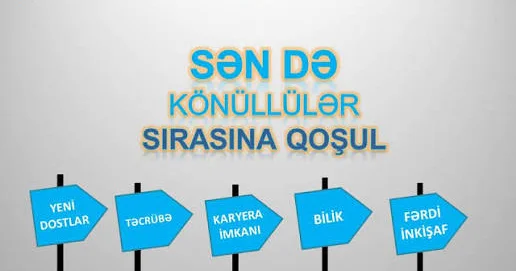 “Könüllülük gənclərin gələcək karyerası üçün mühüm imkandır“ SOSİOLOQ DANIŞDI