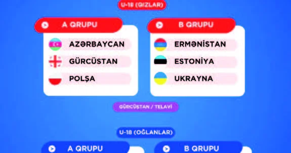 U 18 voleybol millilərimiz EEVZA çempionatında