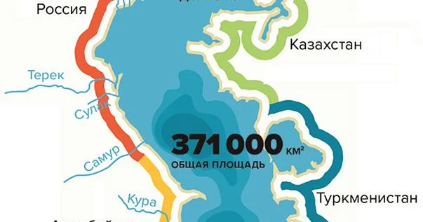 США нужно оторвать Каспий от Китая