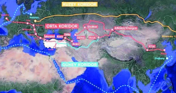 Beynəlxalq maliyyə qurumlarının Orta Dəhlizə dəstəyi