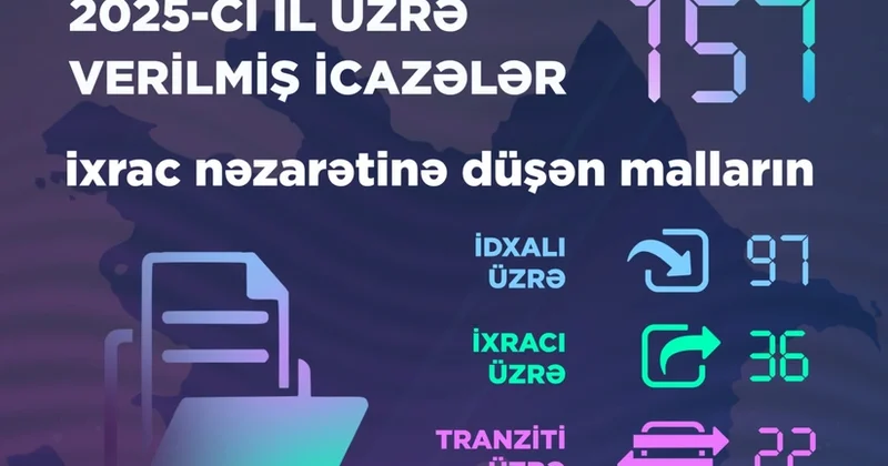 Ötən il Energetika Nazirliyi 157 icazə verib