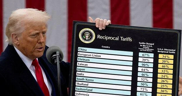 Трамп назвал сроки окончательного утверждения ставок торговых пошлин