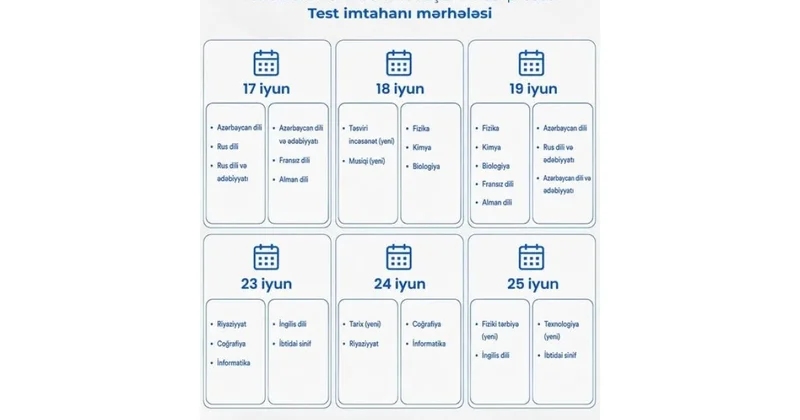 Təhsilverənlərin sertifikatlaşdırılması üzrə test imtahanının vaxtı açıqlanıb