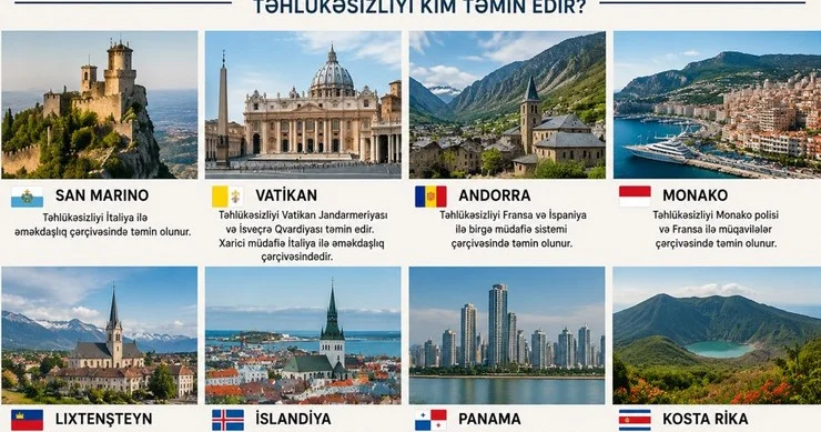 Bu ölkələrin orduları yoxdur Təhlükəsizlik necə təmin olunur?