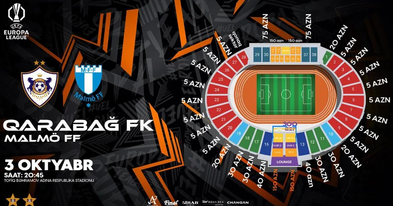 “Malmö” ilə Bakıdakı oyun 5 manata