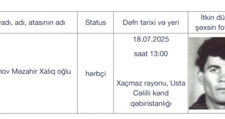 Daha bir itkin şəhidin dəfn mərasimi olacaq