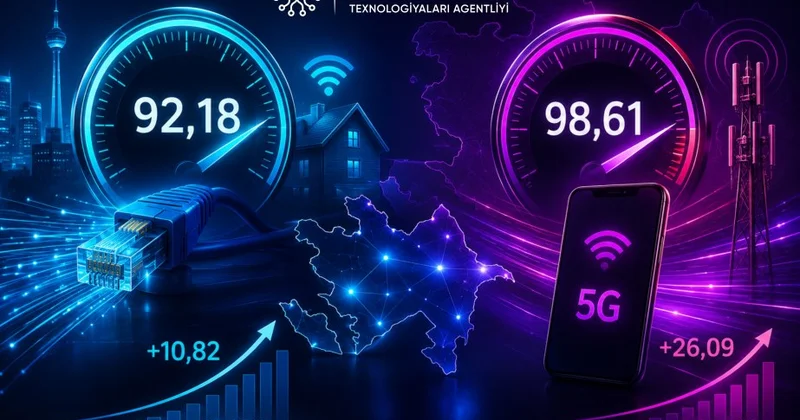 Azərbaycanda internetin sürəti açıqlandı Rəsmi göstəricilər