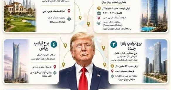 КСИР пригрозил ударами по недвижимости Трампа Minval Politika