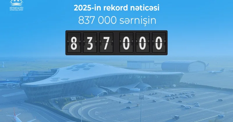 Heydər Əliyev Beynəlxalq Aeroportu rekord sayda sərnişinə xidmət göstərib