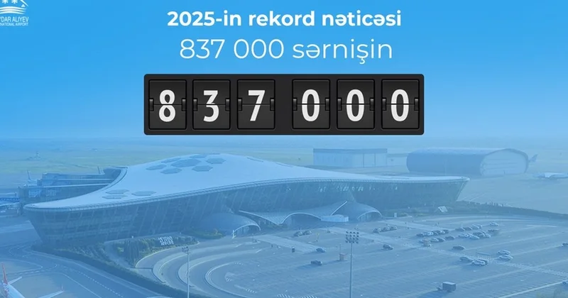 Ötən ay Bakı Aeroportundan 840 minə yaxın sərnişin istifadə edib