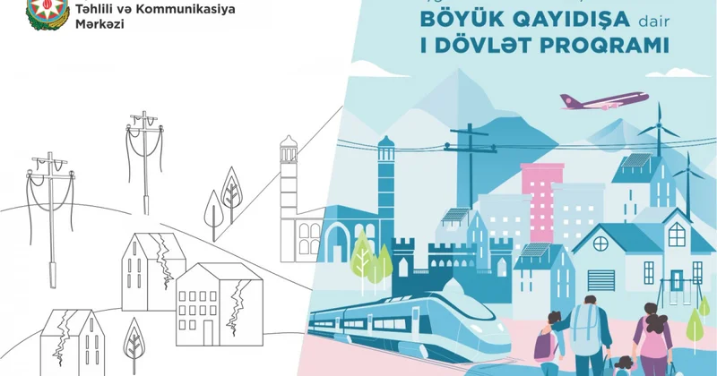 Böyük Qayıdışa dair I Dövlət Proqramının 2025 ci ilin birinci yarımili üzrə monitorinqi başa çatıb