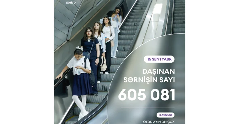 Dərs ilinin ilk günü Bakı metrosundan 605 mindən çox sərnişin istifadə edib