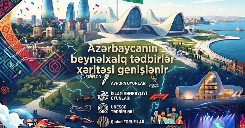 Azərbaycanın beynəlxalq tədbirlər xəritəsi genişlənir