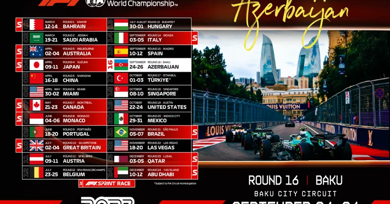 2027 ci il Formula 1 Azərbaycan Qran prisinin tarixi açıqlanıb