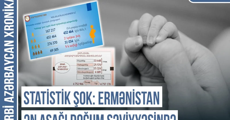 Qərbi Azərbaycan Xronikası: Ermənistanda fəlakət: azərbaycanlıların geri qayıtması yeganə həll yoludur