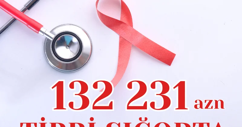 За 9 месяцев 2026 года A QROUP выплатила свыше 132 231 AZN