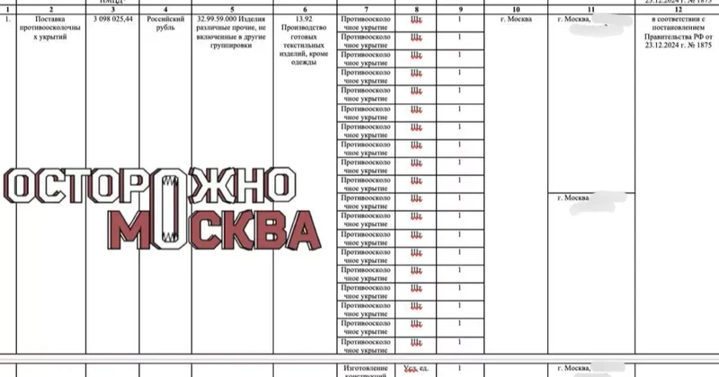 Заправщик российских самолетов закупает противоосколочные укрытия