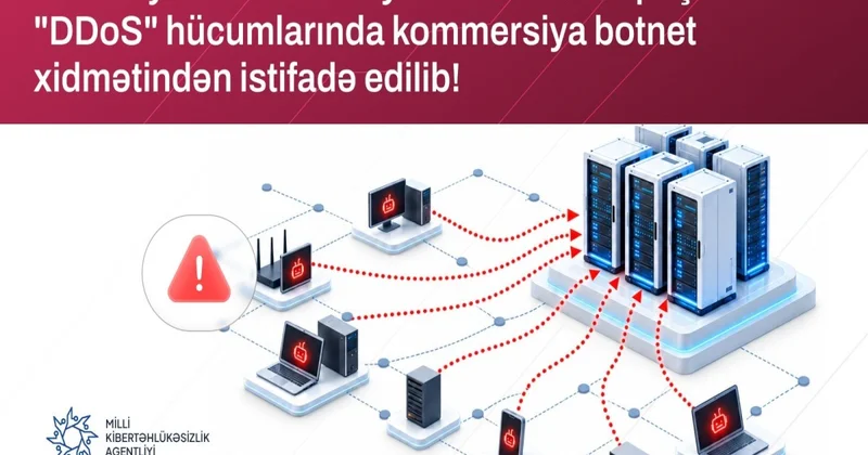 Azərbaycan informasiya resurslarına qarşı DDoS hücumlarında kommersiya xidmətindən istifadə edilib