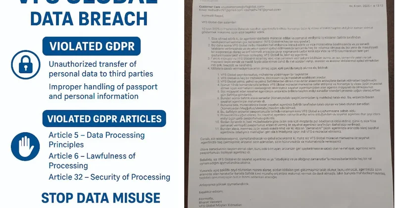 VFS Global şirkəti fərdi məlumatların qanunsuz istifadəsi ilə gündəmə gəldi