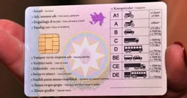 Sürücülük vəsiqəsi ilə bağlı yeni qərar: yaş həddi artırıldı