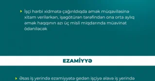 Əmək qanunvericiliyində yeniliklər SİYAHI