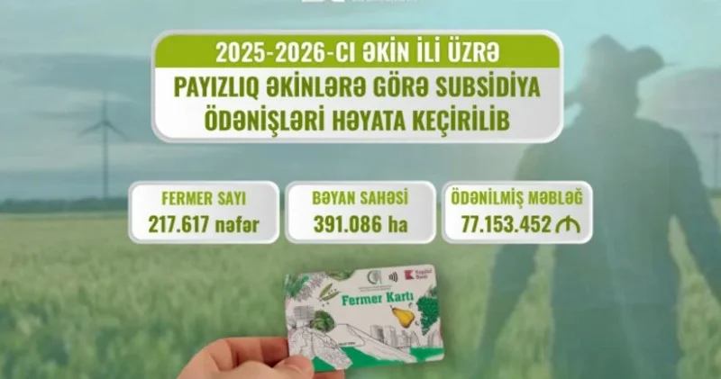 Payızlıq əkinlərə görə subsidiya ödənişlərinə başlanıldı