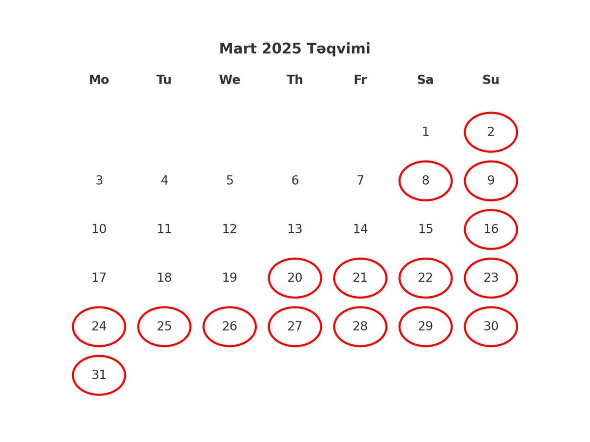 Bayramda hansı günlərdə evdəyik?