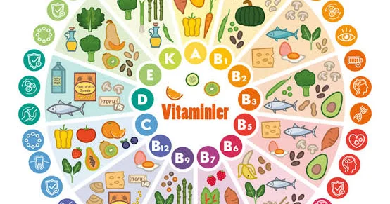 Vitamin çatışmazlığı hansı problemlərə səbəb ola bilər? EKSPERT