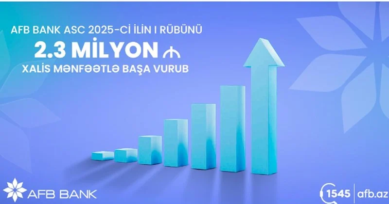 AFB Bank I rüb üzrə 2,3 milyon manat xalis mənfəət əldə edib