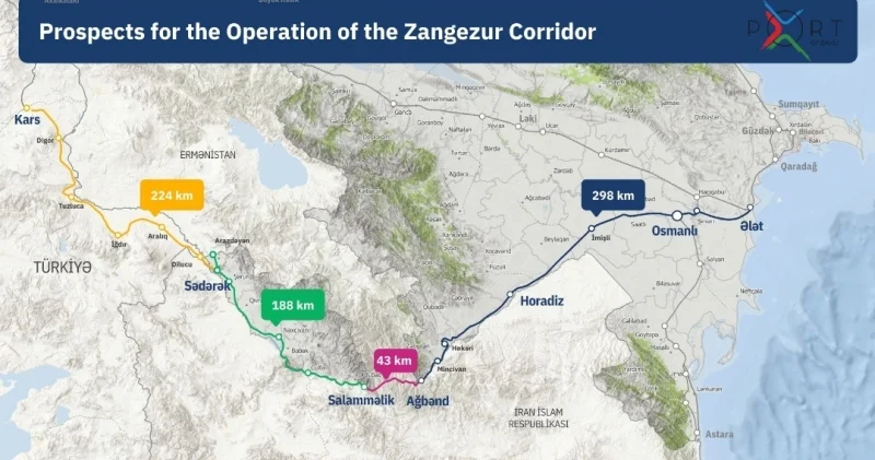 Zəngəzur dəhlizi Azərbaycan üçün prioritet olaraq qalır