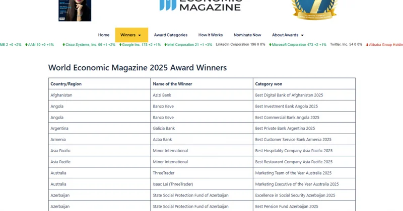 İİTKM ABŞ nin “World Economic Magazine Awards 2025” müsabiqəsində ali mükafata layiq görülüb