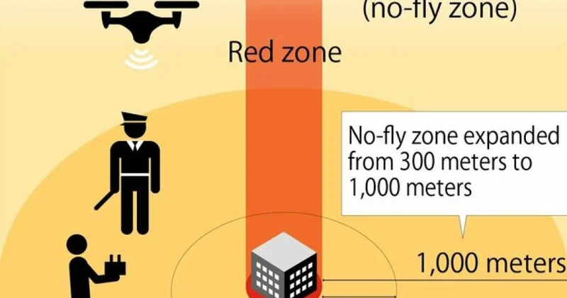 Yaponiya dronlarla bağlı qaydaları sərtləşdirir