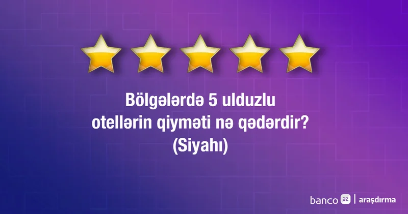 Bölgələrin 5 ulduzlu otellərində qiymətlər Siyahı 2025