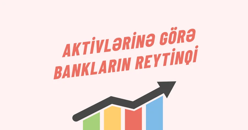 Bankların aktivlərinə görə renkinqi (II rüb, 2025)