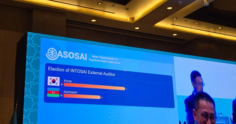Определен внешний аудитор INTOSAI на 2026 2028 годы (ФОТО)