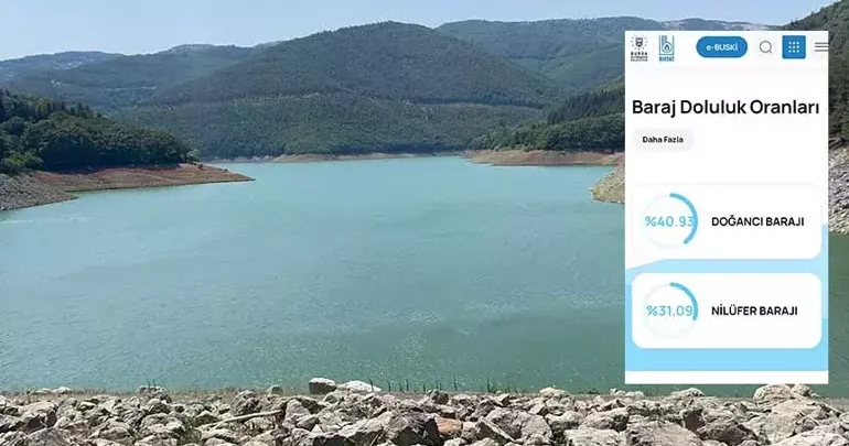 Bu şəhərdə su tükənmək ÜZƏRƏDİR!