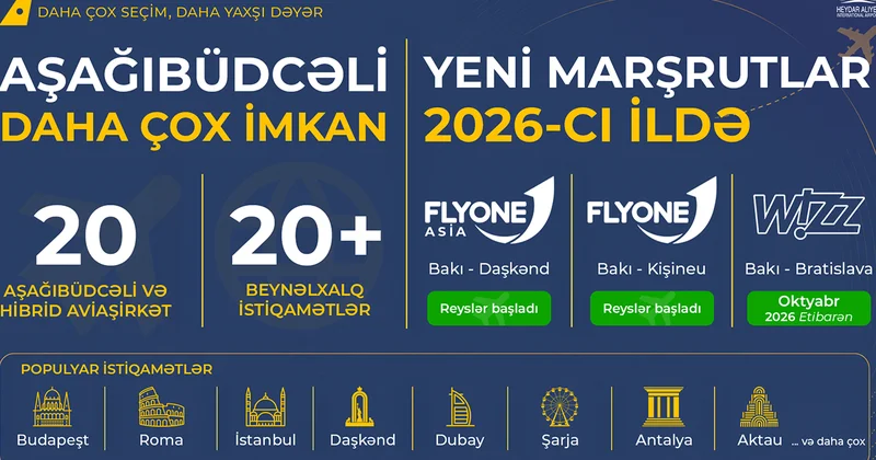 Bakıdan beynəlxalq səyahət imkanları genişlənir