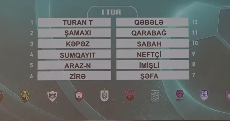 MPL püşk atıldı: birinci turun oyun cədvəli