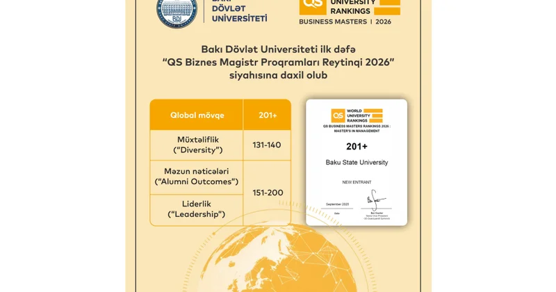 Bakı Dövlət Universiteti “QS Biznes Magistr Proqramları Reytinqi”nə daxil olub